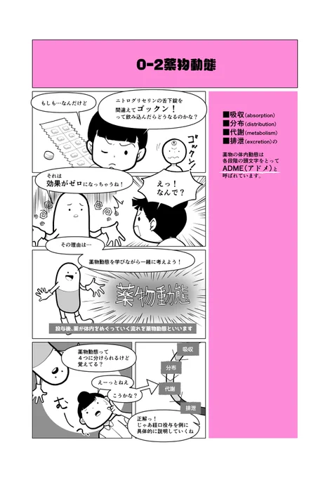 連載第2回です!  「まんがだからわかる!できる!看護のための薬理学レッスン」～Lesson2 薬物動態～|かんかん! -看護師のためのwebマガジン by 医学書院- igs-kankan.com/article/2023/…