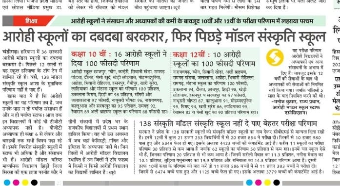 amsaharyana's tweet photo. @cmohry @mlkhattar @jawaharyadavbjp @PMOIndia @chkanwarpal 
माननीय मुख्यमंत्री महोदय के मार्गदर्शन में माननीय  श्री कंवर पाल जी, बहुत कर्मठ और ईमानदार अधिकारी डॉ राजेश खुल्लर जी द्वारा पुष्पित एवं पल्लवित 36 आरोही मॉडल स्कूल  ने शिक्षा के क्षेत्र में नित नए कीर्तिमान रचे हैं। https://t.co/jjoQVer6g6