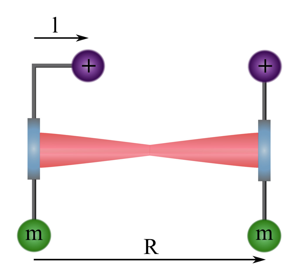 Engineering the sensitivity of macroscopic physical systems to variations in the fine-structure constant... [CL] arxiver.moonhats.com/2023/05/22/eng…