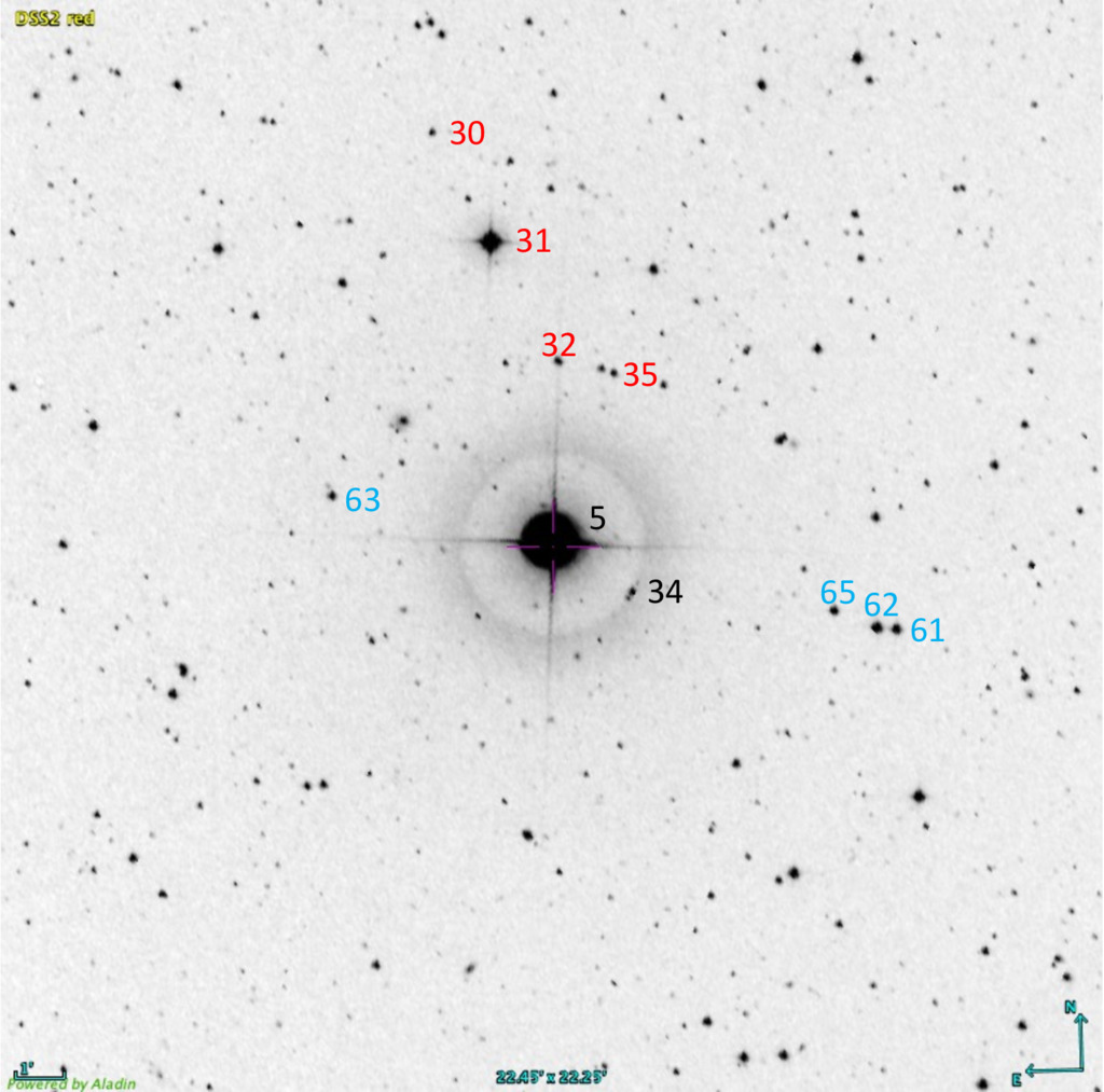 The 14 Her Planetary System: Companion Masses and Architecture from Radial Velocities and Astrometry [EPA] arxiver.moonhats.com/2023/05/22/the…