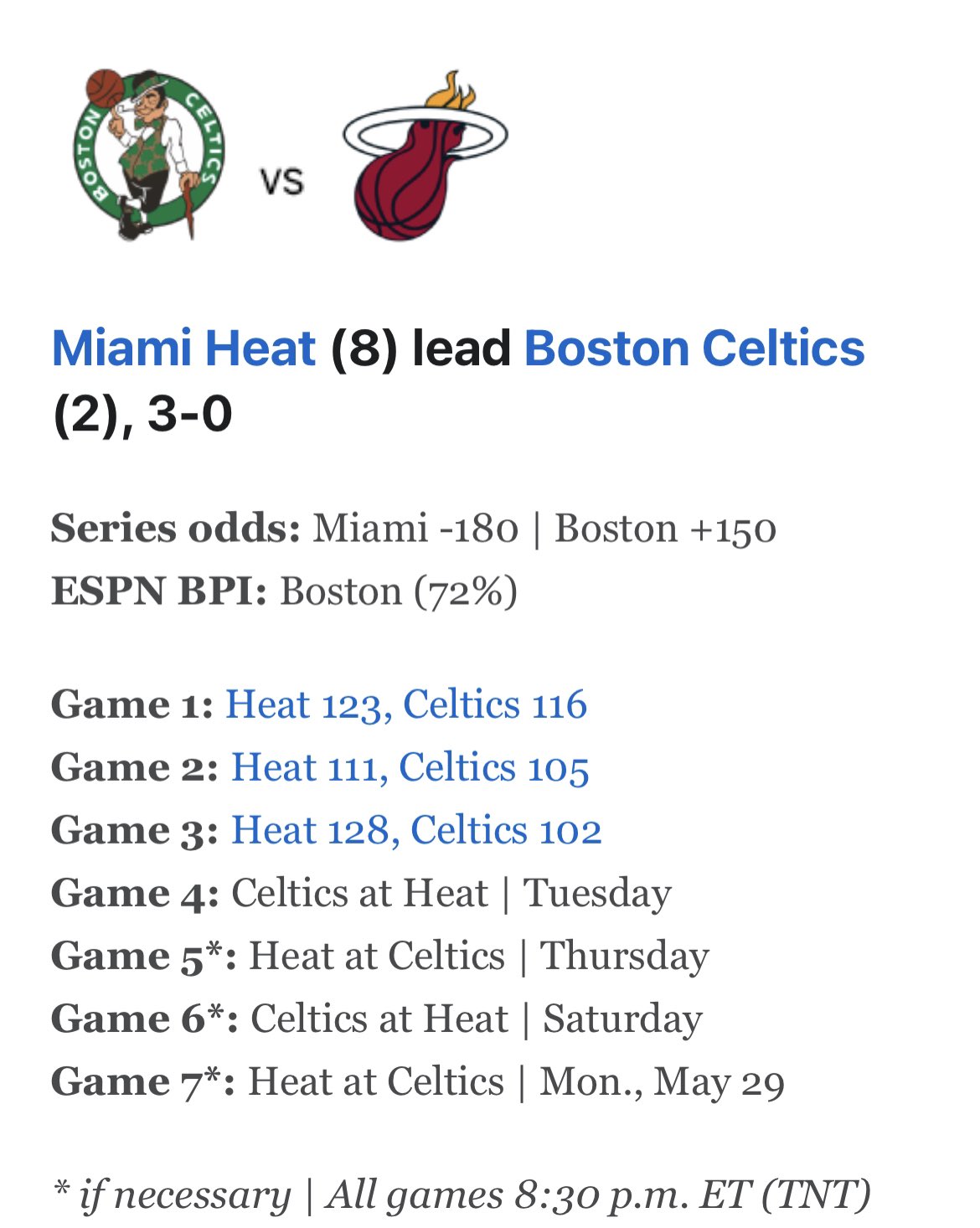 Celtics still have 72 percent chance to win series vs. Heat