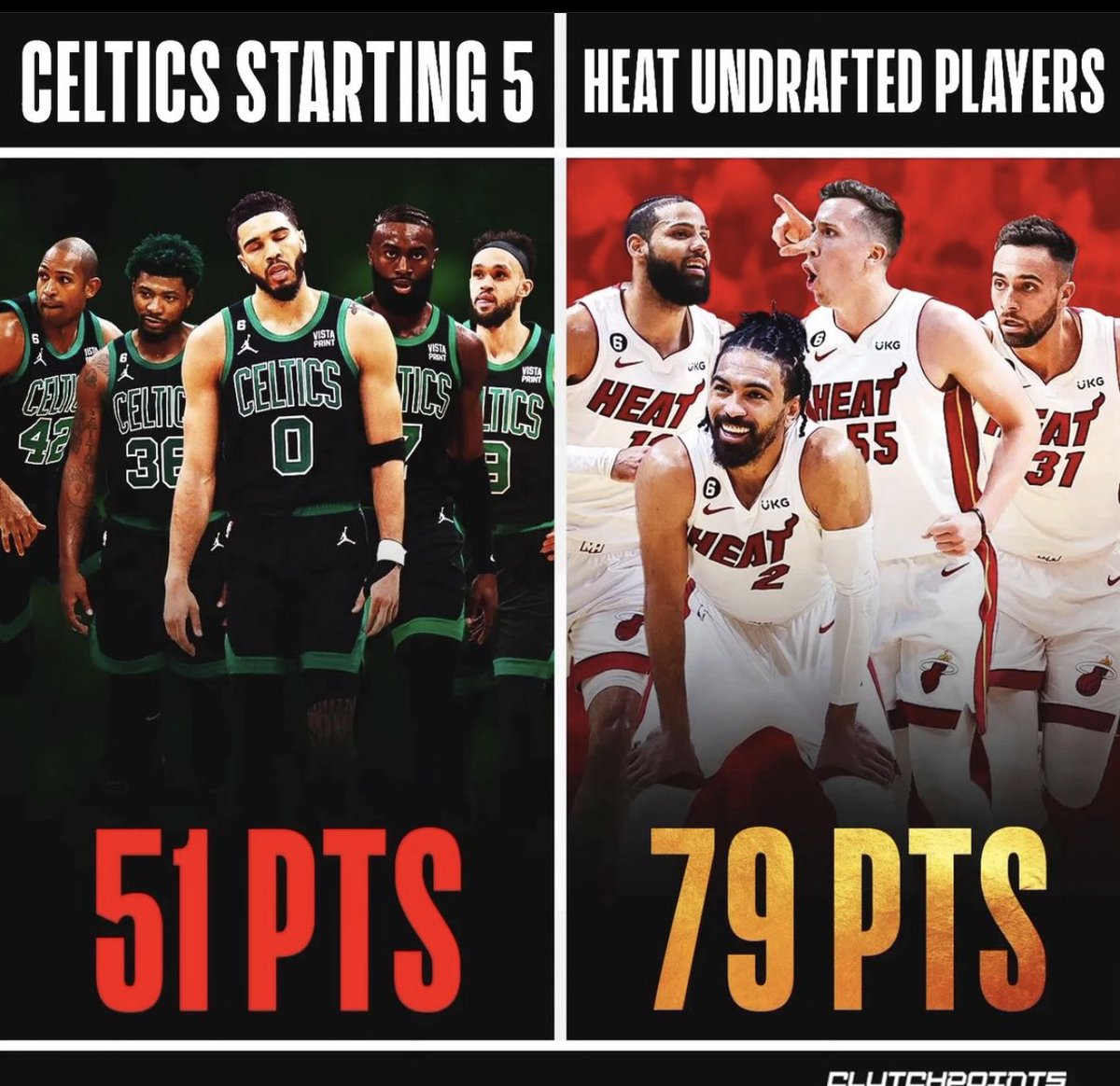 SportsRollo's tweet photo. #SpoMasterClass https://t.co/6w1DoZtv85
