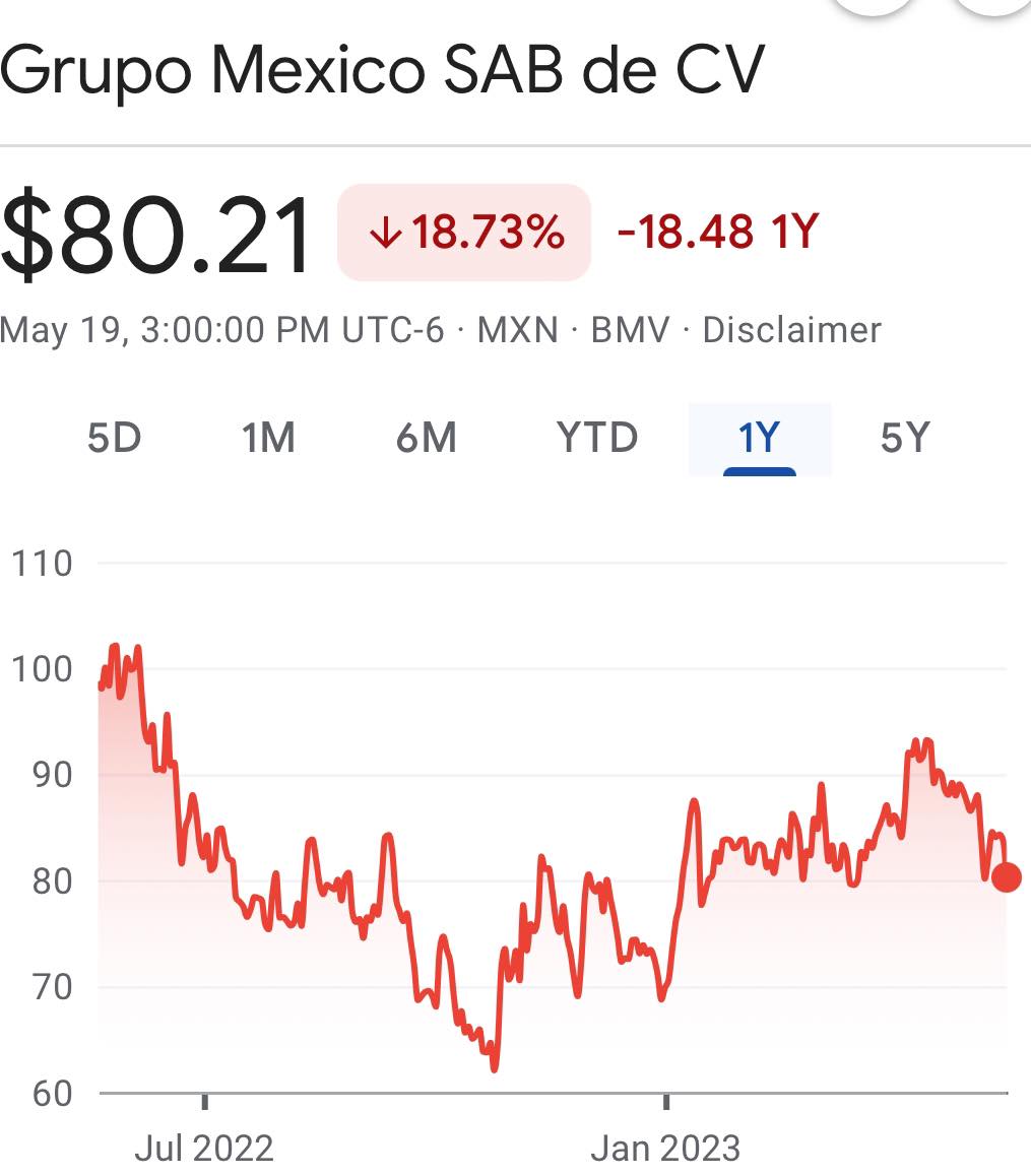 WellthyAi's tweet image. 7/7 Conversely, a failure to reach a fair resolution or perceived arbitrary actions by the government may create uncertainty and distrust among businesses. This could discourage investment, and deter foreign investors seeking stability #FairResolution #BusinessEnvironment