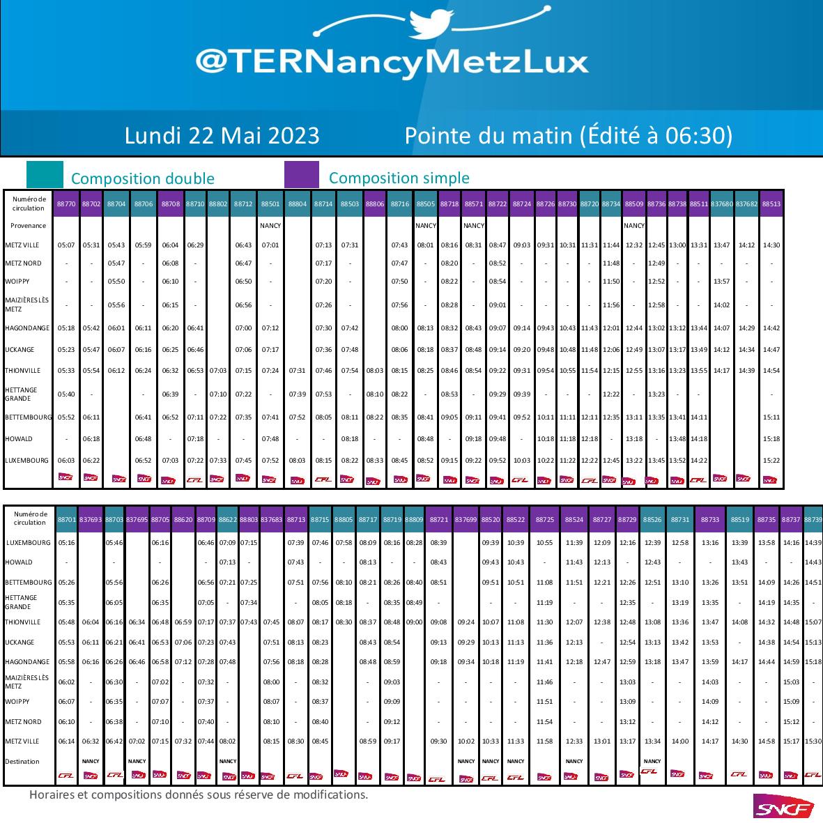 TER Nancy-Metz-Lux tweet media