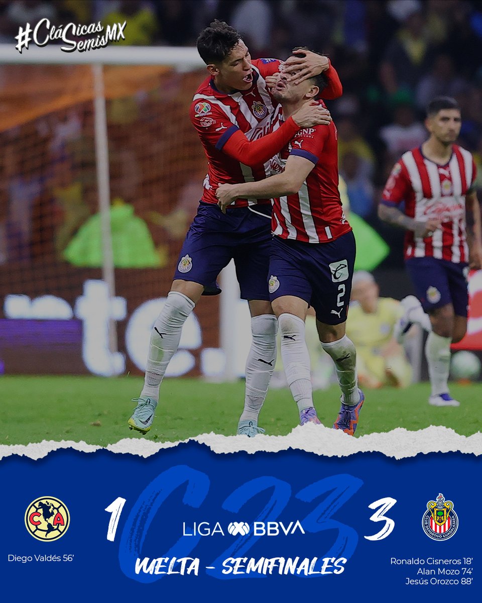 LigaBBVAMX's tweet photo. ¡¡Ganó Chivas!!

El Rebaño venció con un gran planteamiento a América y está en la #GranFinal

#LigaBBVAMX ⚽ https://t.co/OE5JTLaIvu