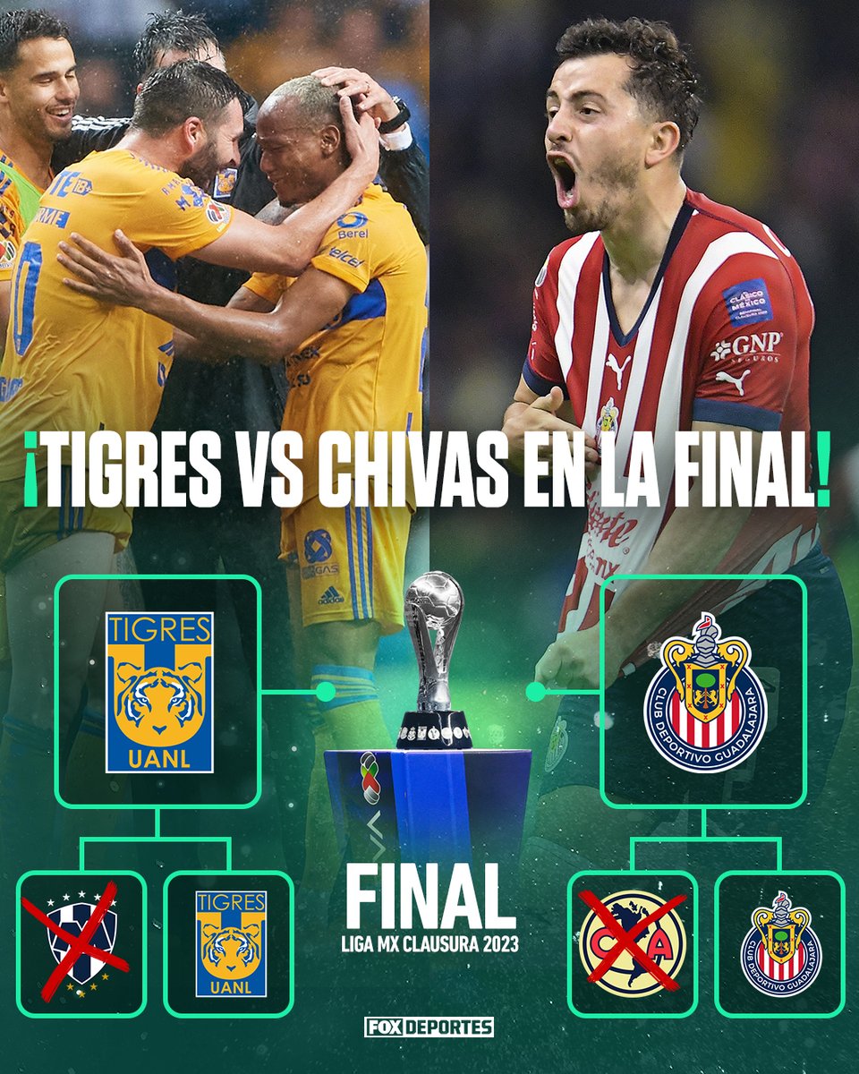 🔥 ¡TIGRES VS CHIVAS EN LA FINAL! 🔥 #LigaMX