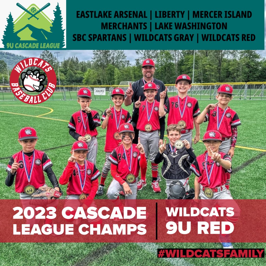 WildcatsBBC's tweet photo. This spring both WBBC 9u teams competed in the Cascade League. Today WBBC 9u Red wrapped up the League Championship in the end of season Tournament with wins over SBC Spartans in the semifinal and Lake Washington in the Champ game. Congrats boys! #WildcatsFamily https://t.co/Lzej5qQpDP