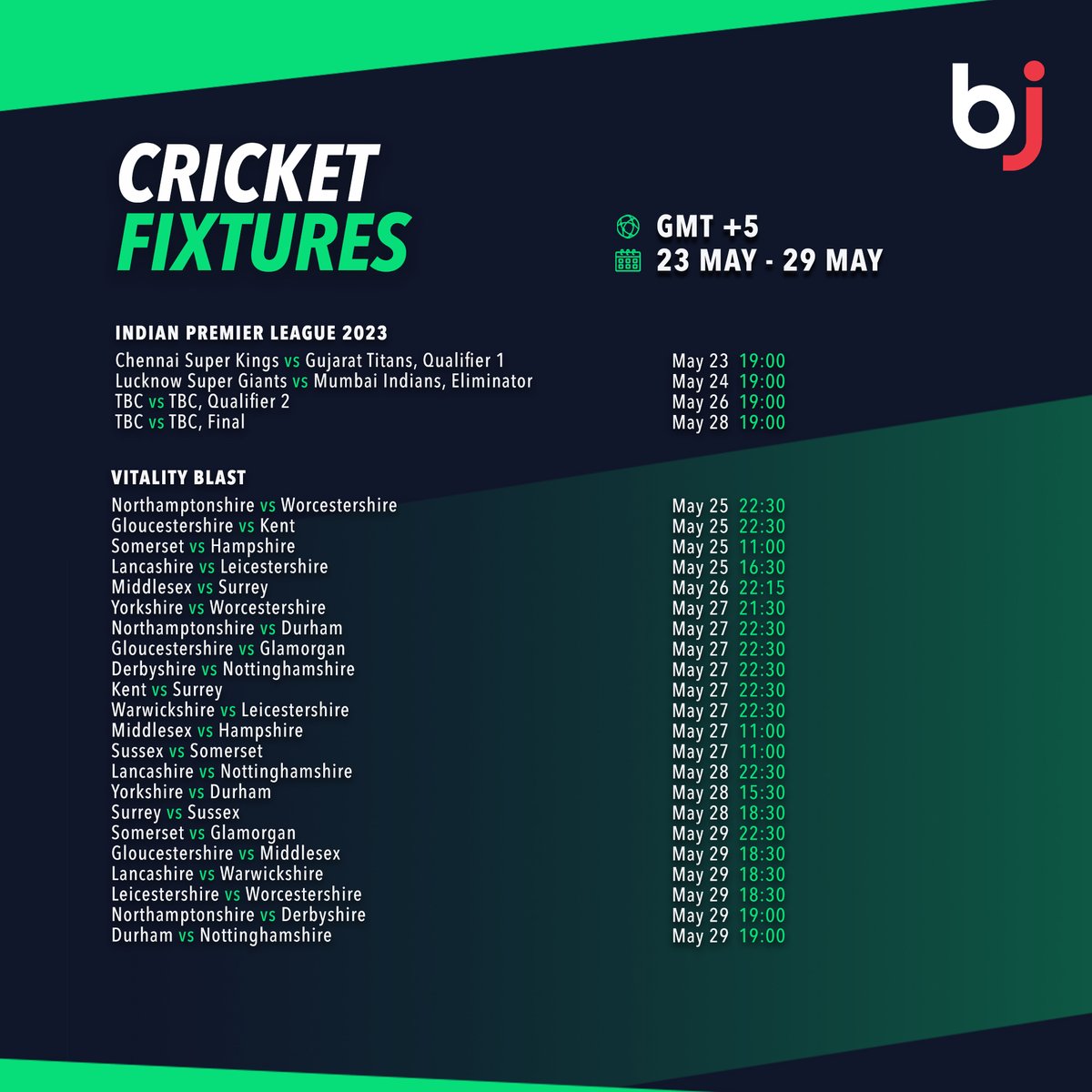 صرف Baji پرایک نظرمیں IPL سیزن 2023 کے اگلے ہفتے کے آخری چار میچوں اور وٹیلیٹی بلاسٹ لیگ میچ شیڈول دیکھیں
 
 💥 ابھی BjBaji5.com ممبر کے طور پر رجسٹر ہوں!!💥 

#Baji #BJ #Sports #Cricket #Schedule #CricketFixture #IPL2023 #VitalityBlast