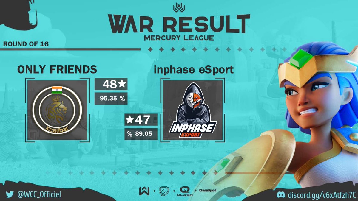 <a href="/WCCofficiel/">World Clash Center</a>
R-16 ✅

Gg - Inphase eSports.
.