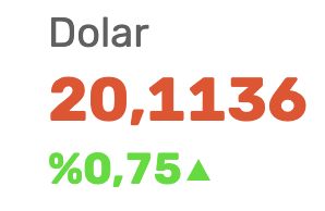 dovizyorum's tweet photo. #dolar Dolar 20 TL 'yi geçti!
Canlı takip etmek için: https://t.co/oNVKONj1ag #usdtry https://t.co/ovoBipNevC