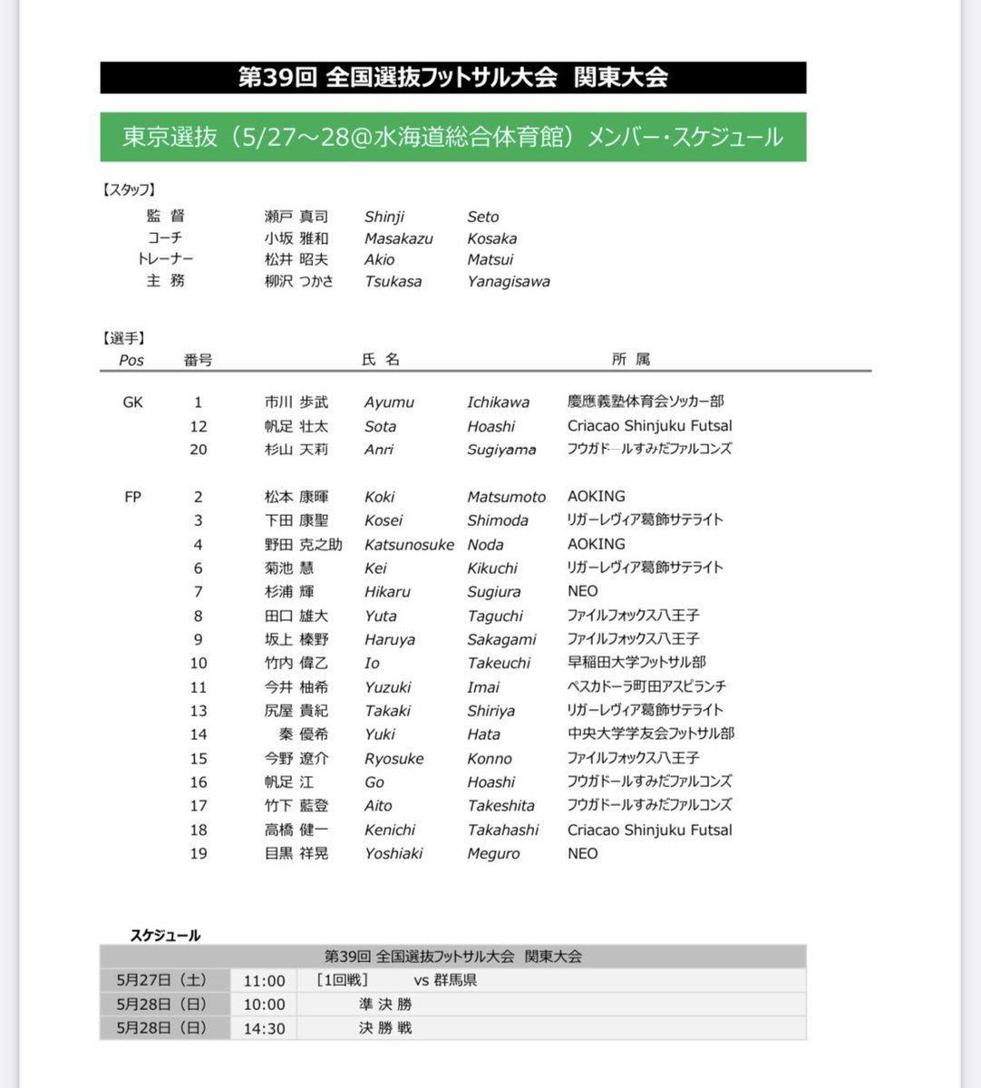 Tokyo_Futsal's tweet photo. 今週末の選抜関東大会に登録された選手はこちらです👇

 #第39回全国選抜フットサル関東大会
 #東京都選抜 https://t.co/LiWHa8Rk1N