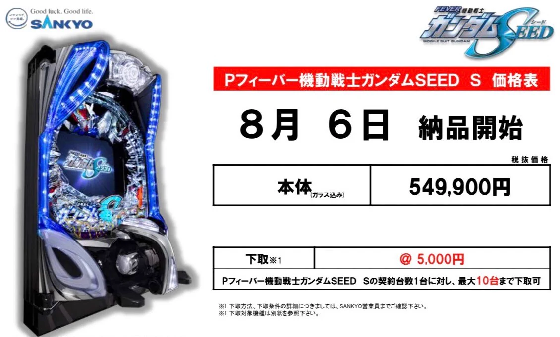すろまに on X: 