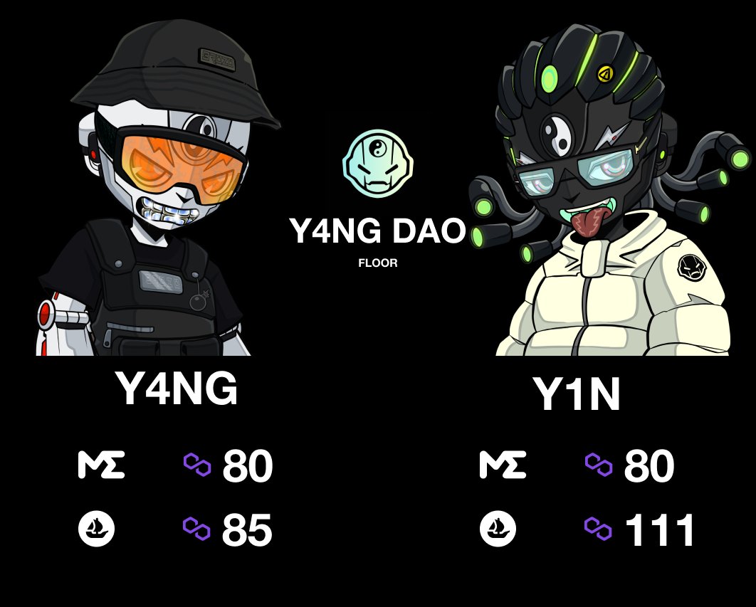 Y4NGDAO's tweet photo. Y4ng dao is on the rise. Floor is onces again almost 100 matic.

Only 2 y1n and 3 y4ng under 100 matic.

@frankdegods now owns a y1n 
#FTC #brozonft https://t.co/yKFNDjBp2i