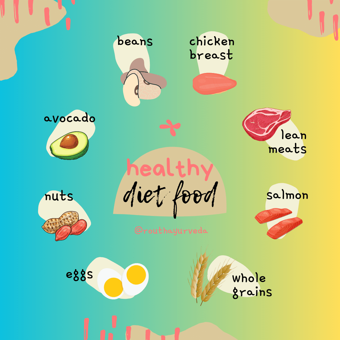 Savoring the goodness of a balanced diet! 🍽️🥗💚 
#HealthyEating #NourishYourself #FuelForLife #CleanEating #NutritiousChoices #WholesomeFoods #FuelForWellness #BalancedDiet #NourishYourBody #HealthyLifestyle #EatWellFeelWell #DeliciouslyHealthy