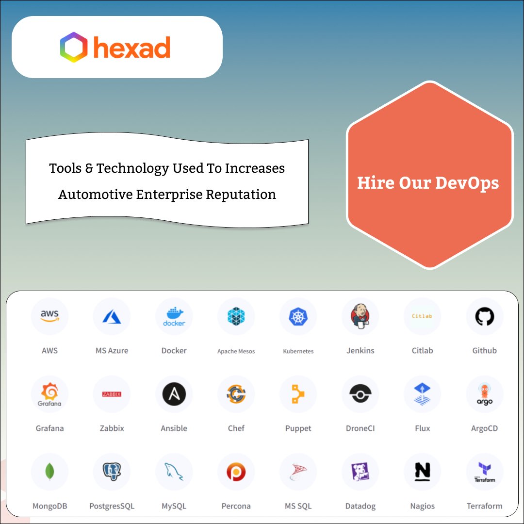 Our automotive DevOps & CI/CD #technologyexperts enable manufacturers to rapidly develop and deploy software applications, web products, & other digital solutions to improve internal processes, user experiences, & business ROI
#devops #hireourdevops  #hexad #hexadinfosoft