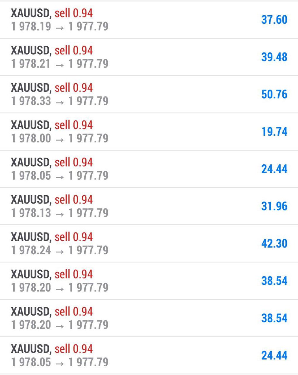 Running profit 🔥🔥

Close or set BE now ‼️‼️ #GOLD #GBPJPY #XAUUSD #GBPCAD #AUDUSD #EURUSD #GBPUSD #NZDUSD #USDRUB