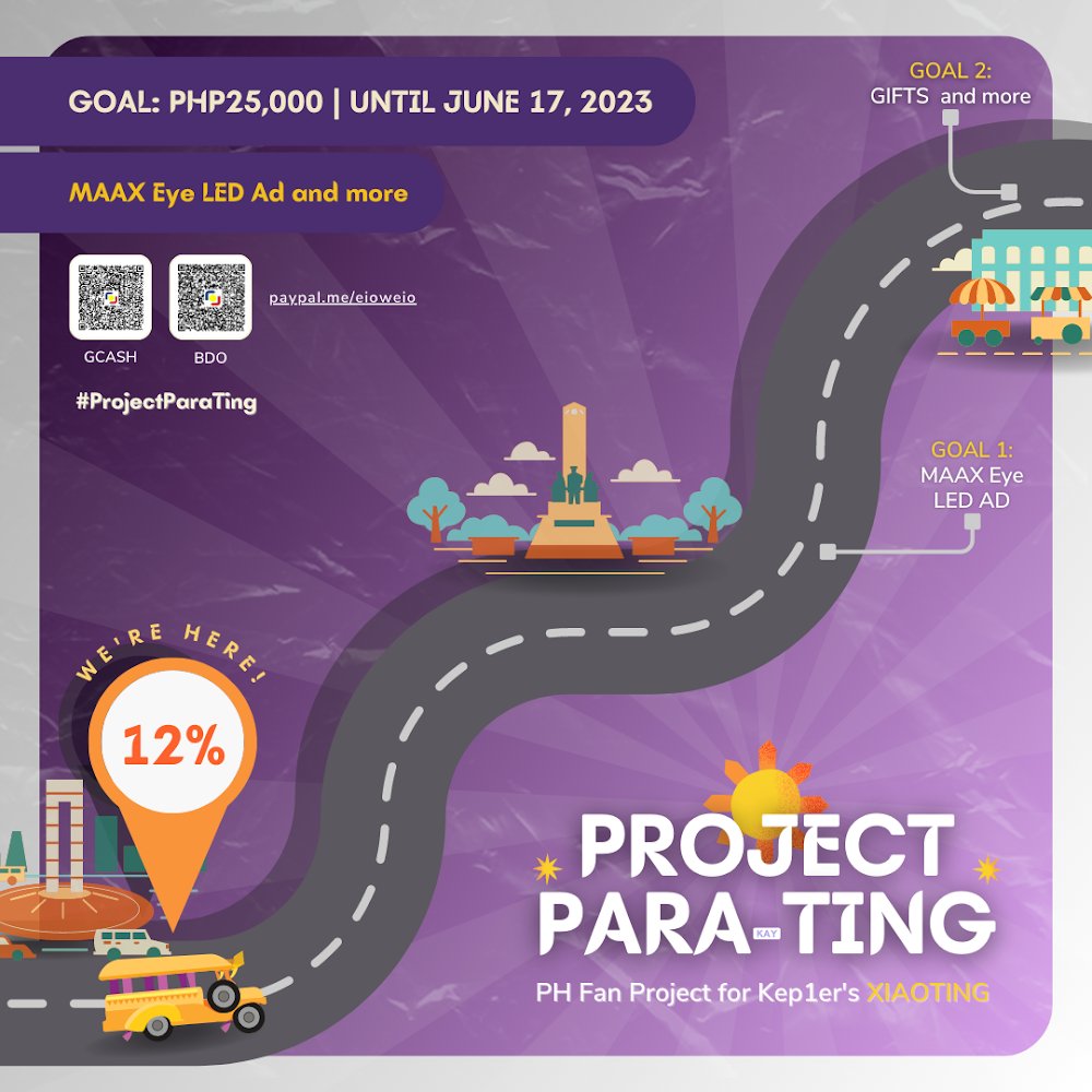 XiaotingPh's tweet photo. ☀ Project PARA-TING UPDATE ☀

Hello, Graces!

As of MAY 22 1:00 PM, we are at 12% of our goal! 💜

🗓 The fund raising is open until JUNE 17
🗳 We are still accepting suggestions for projects &amp; gifts

Tune in to our account for further updates. Thank you!

#ProjectParaTing https://t.co/yAhDgluuZO