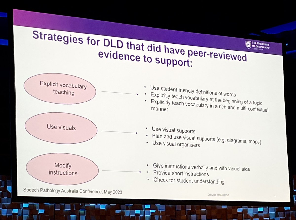 What effective strategies exist to support school-children with DLD at the whole-class level? Use visuals, provide explicit vocabulary teaching and modify instructions.