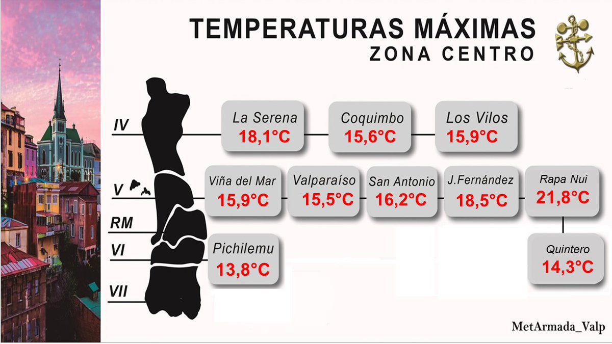 Centro Zonal de Meteorología Marina de Valparaíso tweet media