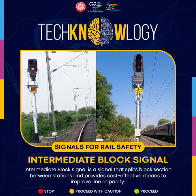 RatlamDRM's tweet photo. Ever Wondered which signal enhances train operations by splitting a block section between two stations, resulting in improved section capacity and operational efficiency? It's the Intermediate Block Signal! #Techknowlogy https://t.co/Oe6XIidHl7