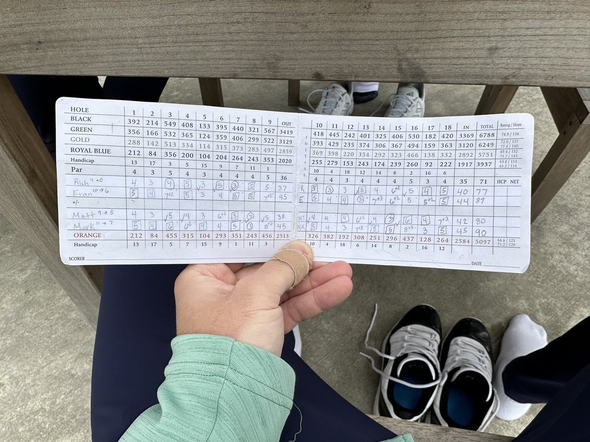 NadeshotKnows_'s tweet photo. RT Nadeshot "Just HBR’d the living shit out of my first two rounds. Thought I broke 80 on the second 18 for about an hour after the round until I added up the scores again and realized my buddy miscounted on the scorecard. 🤦🏻‍♂️ https://t.co/n45FBlfHmf"