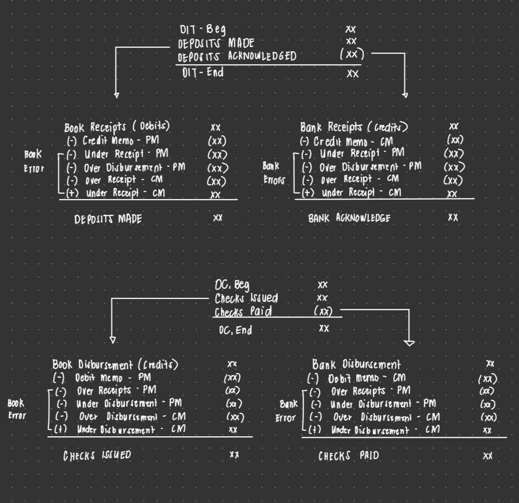 accrued-cpa-ttycpa-twitter