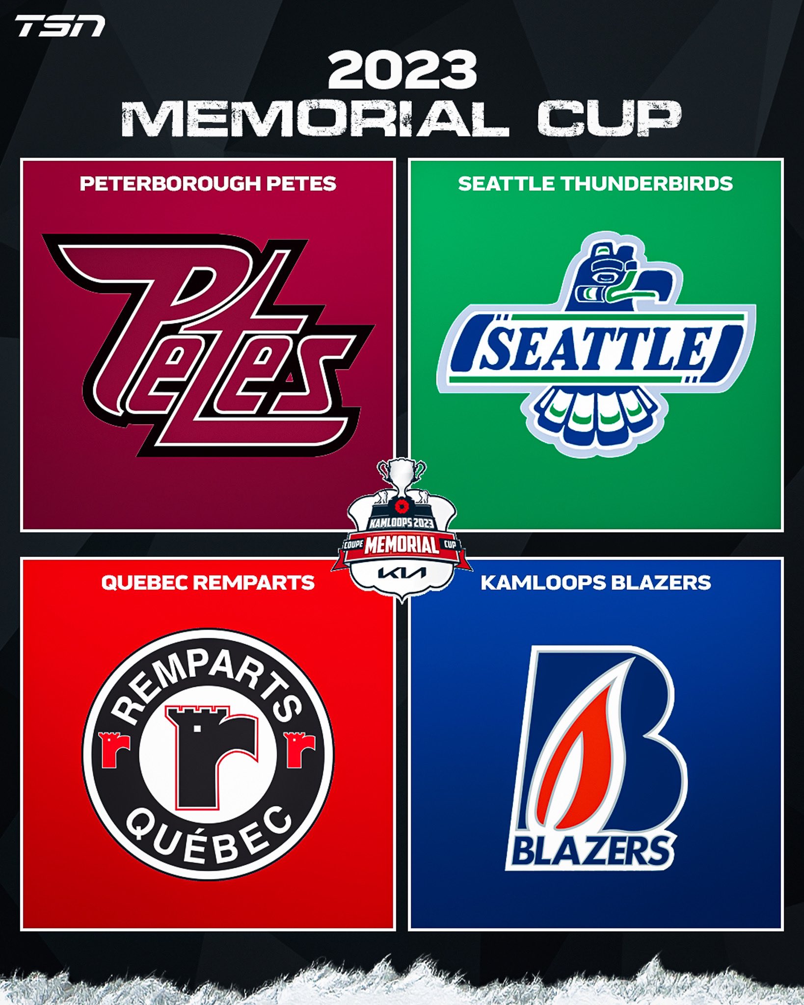 Memorial Cup 2023 Schedule
