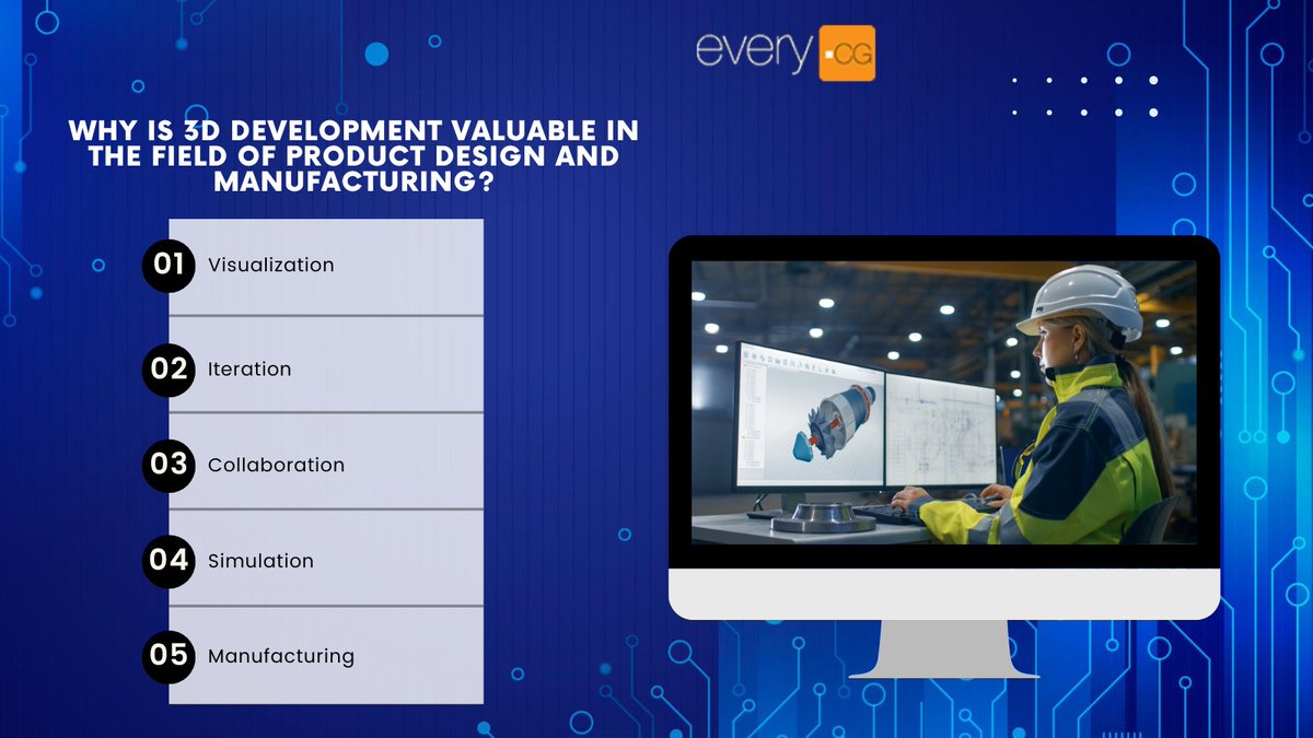 everycghk's tweet image. Discover the power of 3D development in product design and manufacturing! 🚀 Enhance precision, speed up prototyping, and unlock endless possibilities. Embrace the future of innovation and stay ahead of the curve. 

#3DDevelopment #ProductDesign #Manufacturing