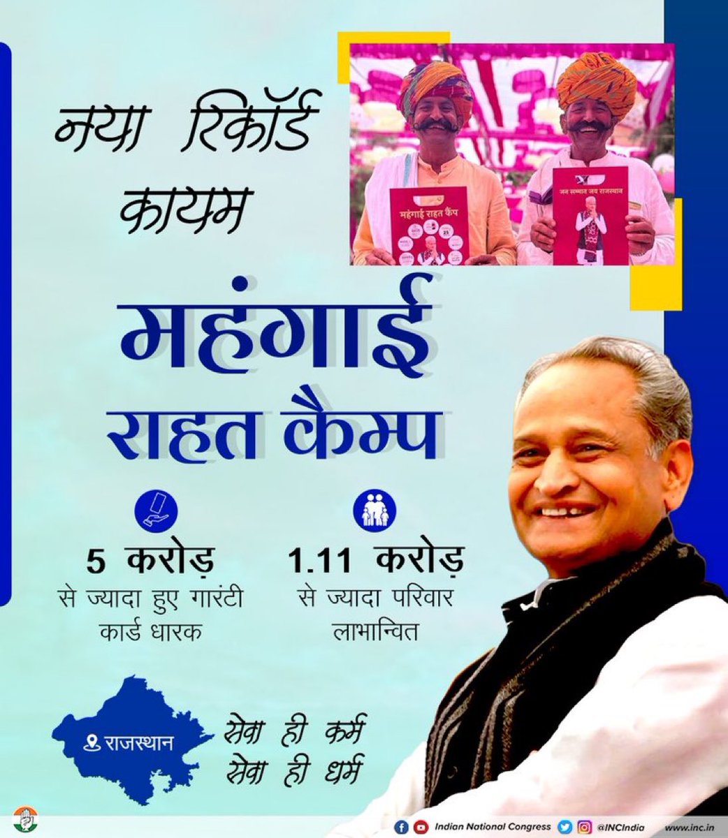 West Bengal Congress On Twitter Rajasthan Sets New Record With west-bengal-congress-on-twitter-rajasthan-sets-new-record-with