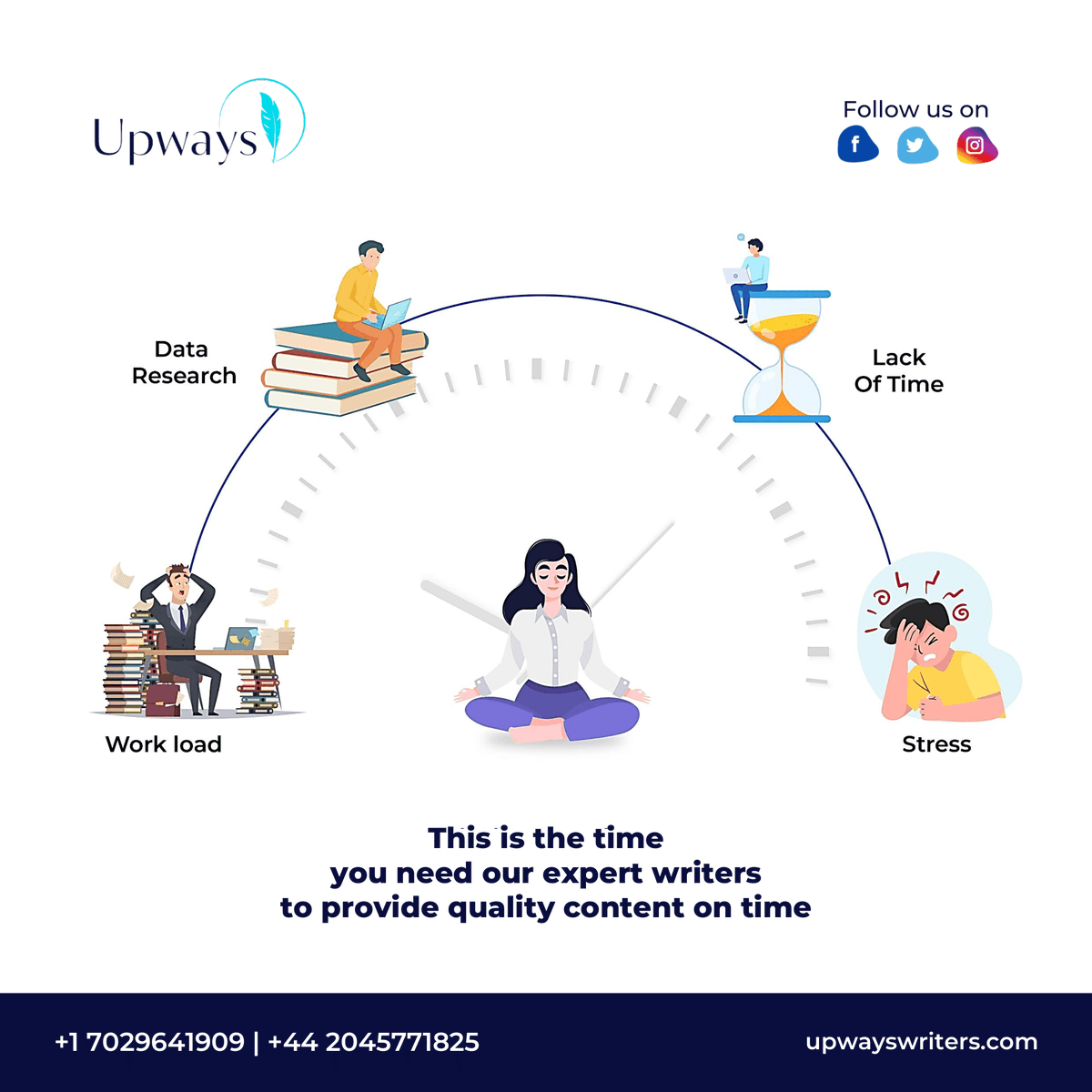 upwayswriters_'s tweet photo. Struggling to do proper research and finish assignments? 🤯 Visit @upwayswriters_ to step out of the pressure 🪶 https://t.co/etIb4y0k40

#assignment #homework #essay #research #academicwriting https://t.co/bedCLjgez0