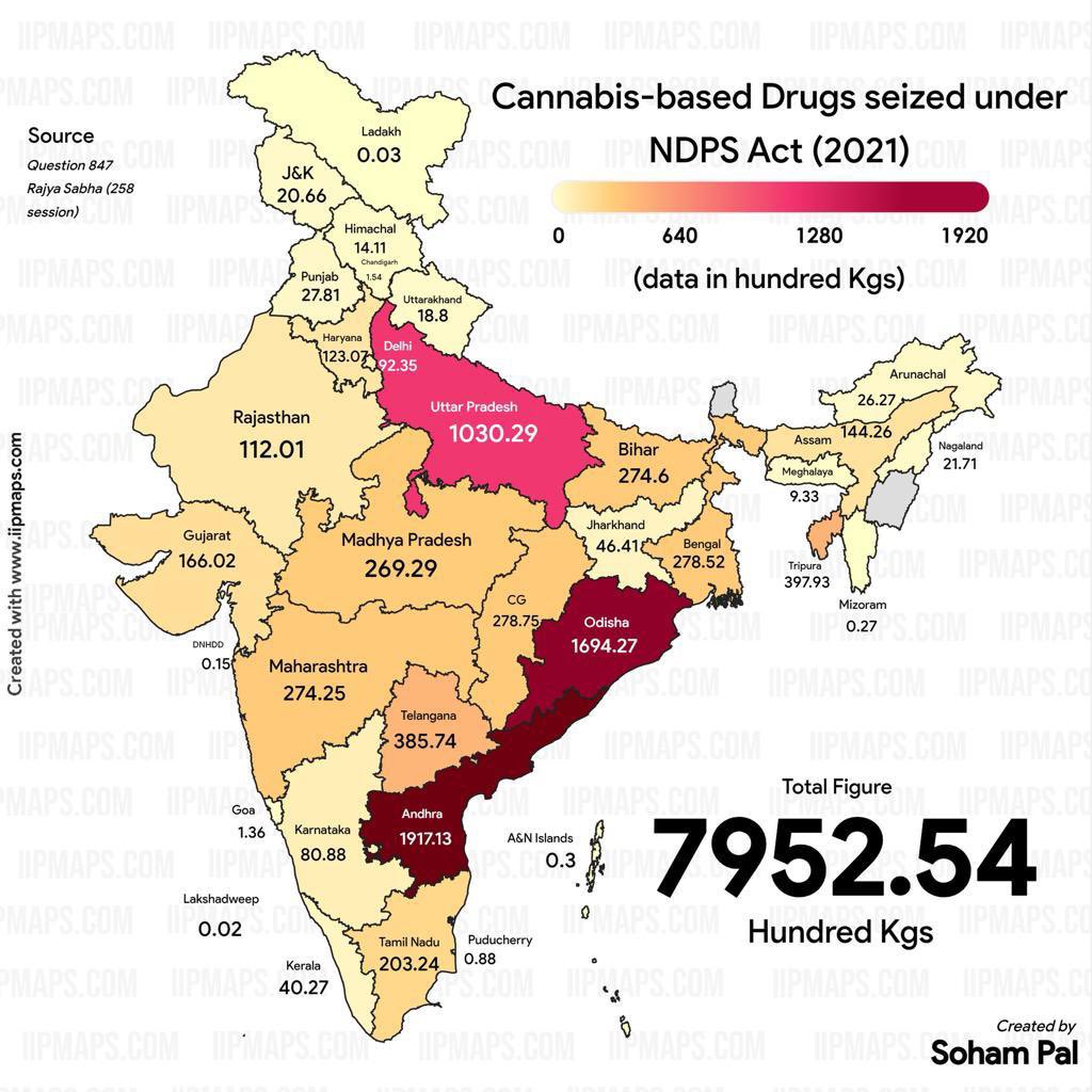 If you ignore #DrugCase then this is obvious. 

Look at the numbers and we are top in South India. I won't be surprised if buffoons of KTR boost this as achievement.