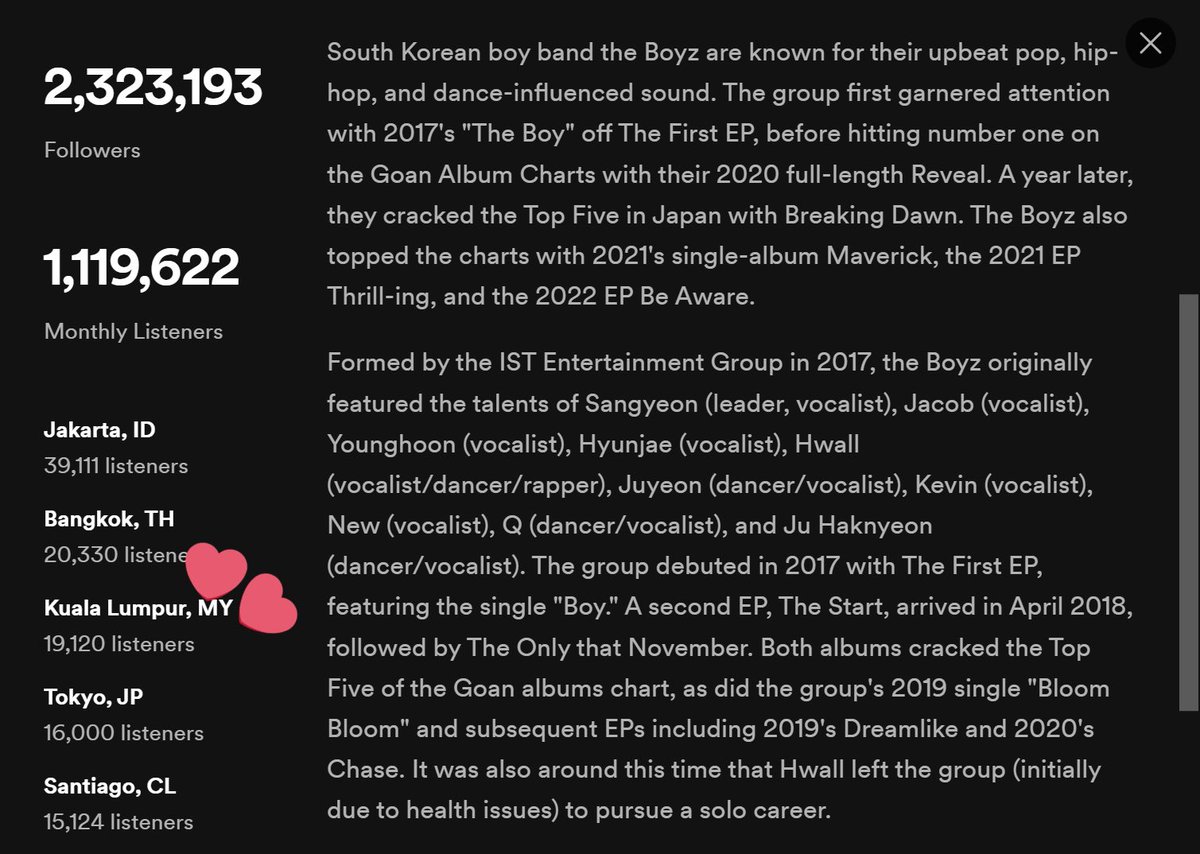 juyoviolet's tweet photo. KUALA LUMPUR, MALAYSIA IS THE TOP 3 HIGHEST LISTENERS AND YET THEYRE STILL HAVE THE AUDACITY TO NOT PUT MALAYSIA IN THE LISTS LIKE THIS IS SO DISAPPOINTING &amp; SO WASTING COME ON YOU HAVE SO MANY FANS HERE !! https://t.co/HoZWqPZsSA