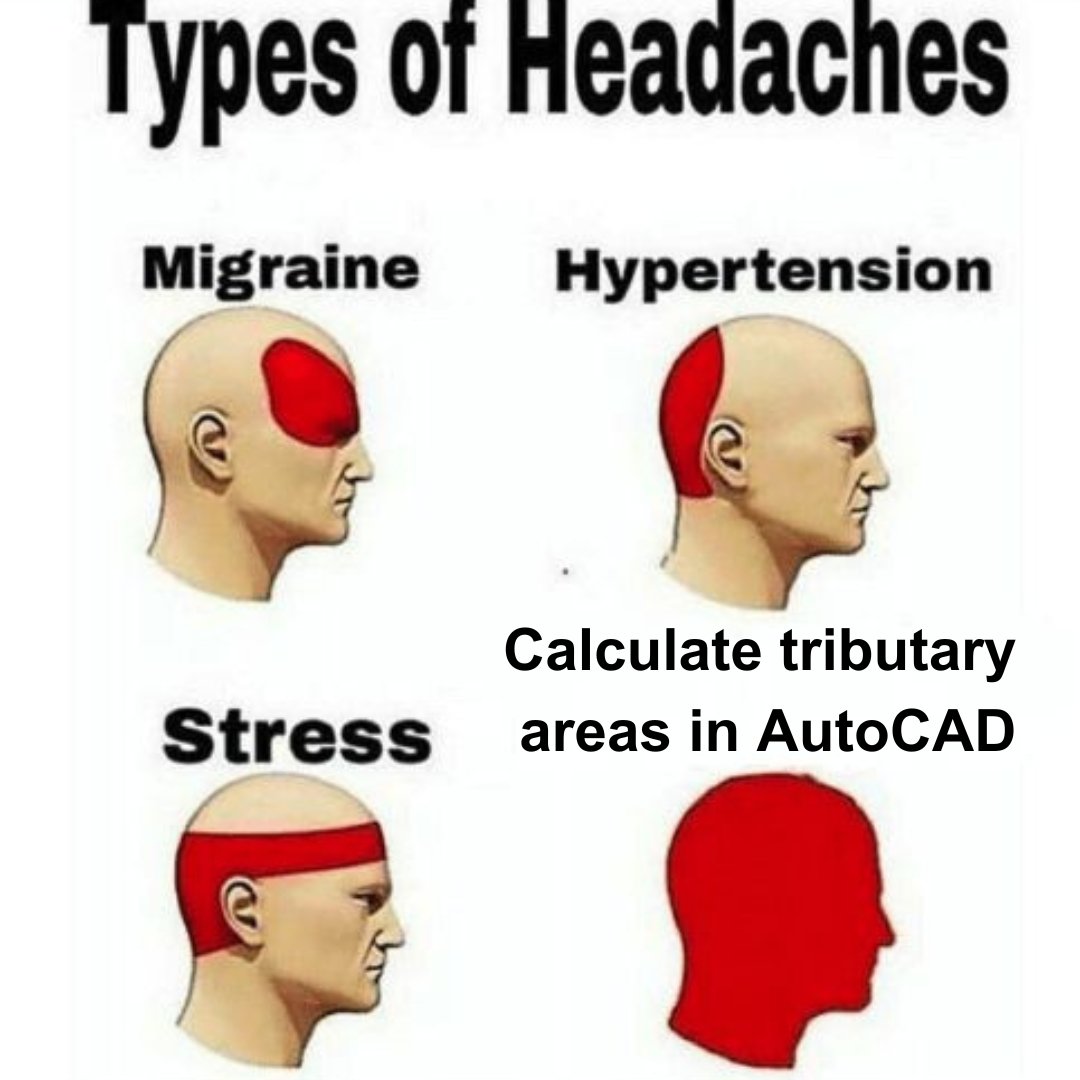 tribby3d's tweet photo. Who can relate? ✋ #tributaryarea https://t.co/WVFfritC1p