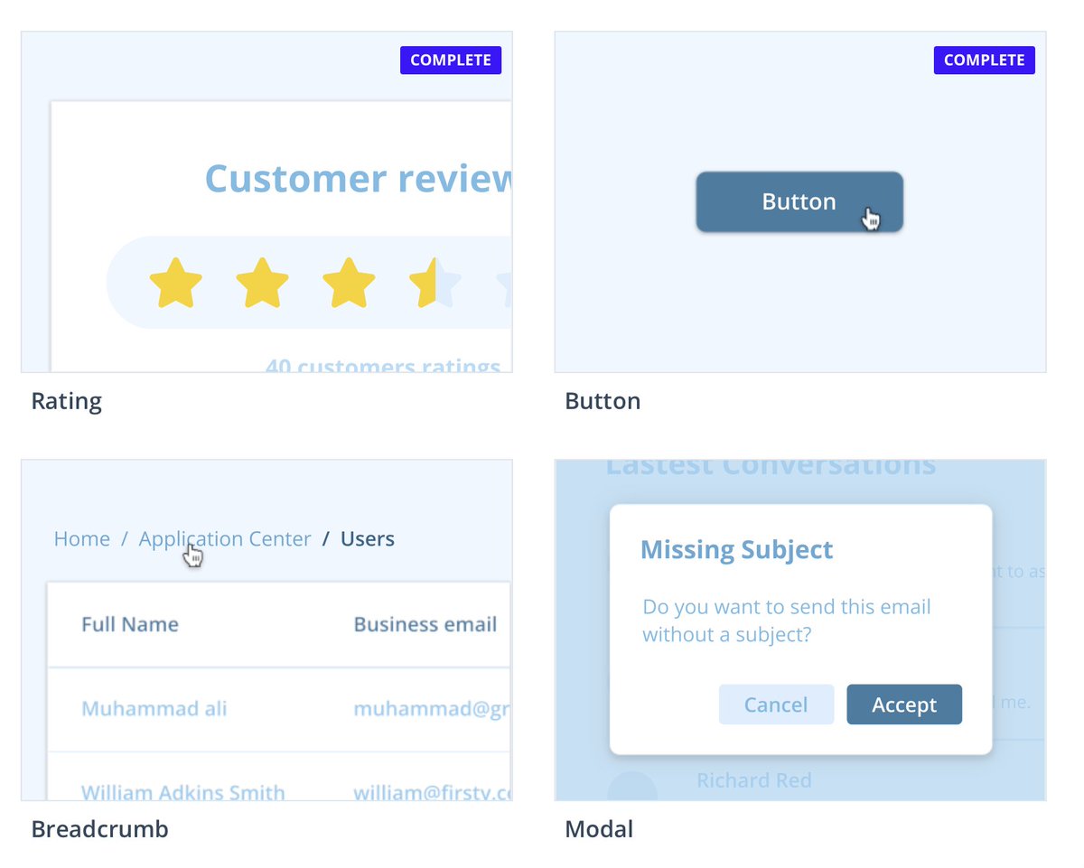 UI Components Handbook

A definitive guide that helps designers to standardize the design/code of the most common UI components. The guide provides the anatomy of components, naming rules, wireframes, and HTML code.

🔗: uiguideline.com/components