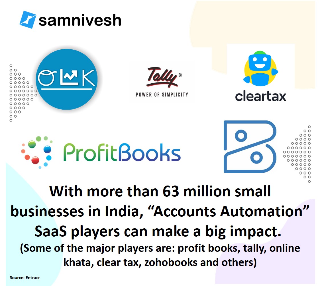 samnivesh's tweet image. #samnivesh #accountautomation #SaaS #SME #onlinebusiness #startup #startupindia @profitbookslive #tally #cleartax #onlinekhata #outsourcing #financialservices #smallbusiness
@ZohoBooks