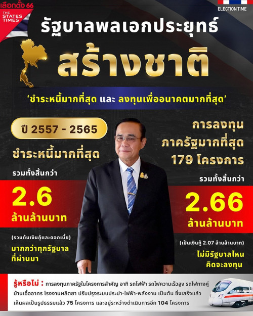 Phakchira_e's tweet photo. วันนี้เมื่อ 9ปีที่แล้ว
ขอบคุณ คสช. ที่ยุติความขัดแย้งและเดินหน้าประเทศไทยจนพัฒนาอย่างก้าวกระโดด ถึงคนไทยบางส่วนจะไม่เห็นและด้อยค่า แต่เราเห็นและเชื่อว่าคนทั่วโลกก็เห็น การยกระดับความเป็นอยู่ พัฒนาเขตเศรษฐกิจ EEC ผลักดันโครงการ BCG และอีกมากมาย ทุกอย่างจะไม่สูญเปล่าแน่นอน https://t.co/iO44hiMtY9
