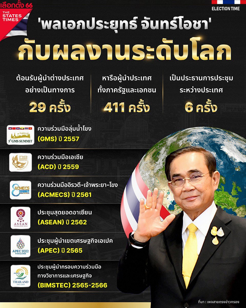 Phakchira_e's tweet photo. วันนี้เมื่อ 9ปีที่แล้ว
ขอบคุณ คสช. ที่ยุติความขัดแย้งและเดินหน้าประเทศไทยจนพัฒนาอย่างก้าวกระโดด ถึงคนไทยบางส่วนจะไม่เห็นและด้อยค่า แต่เราเห็นและเชื่อว่าคนทั่วโลกก็เห็น การยกระดับความเป็นอยู่ พัฒนาเขตเศรษฐกิจ EEC ผลักดันโครงการ BCG และอีกมากมาย ทุกอย่างจะไม่สูญเปล่าแน่นอน https://t.co/iO44hiMtY9