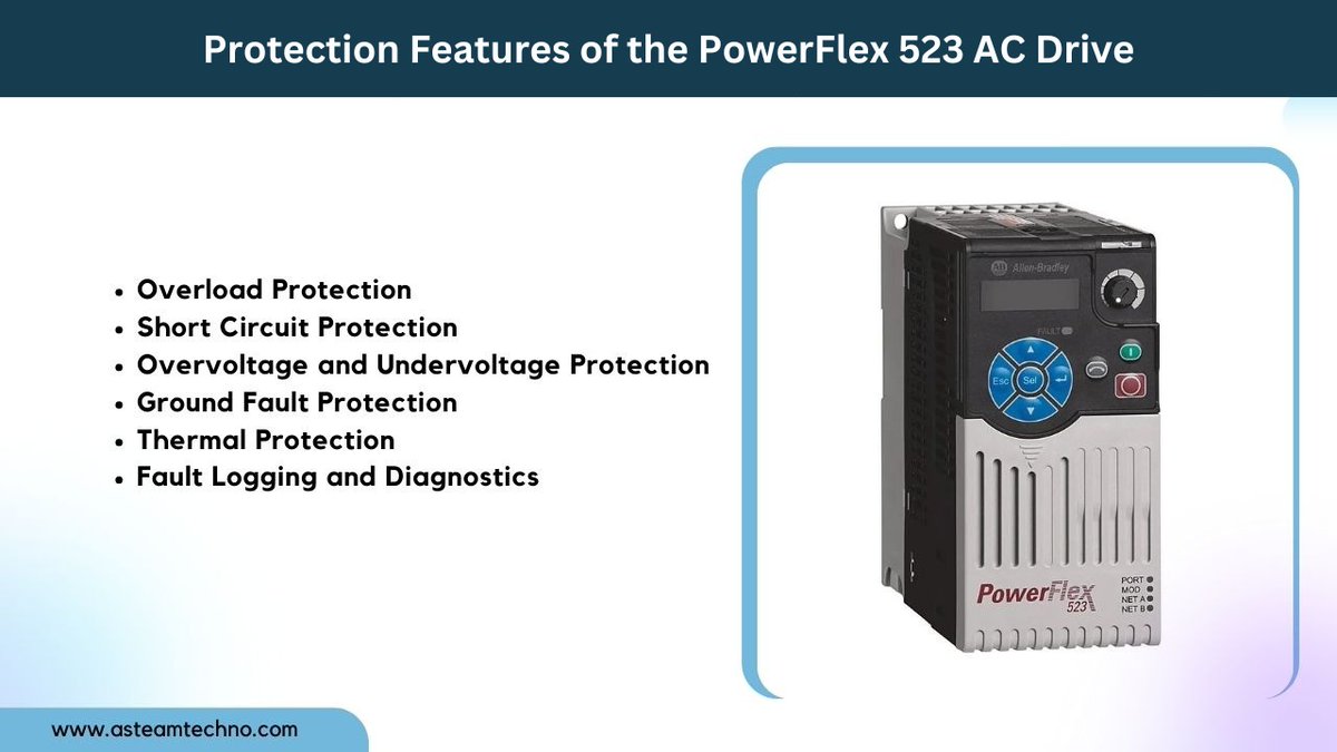 asteam_techno's tweet image. Allen Bradley Protection features of PowerFlex 523 AC Drive  
1.Overload Protection 
2.Short Circuit Protection 
3.Overvoltage and Undervoltage Protection 
4.Ground Fault Protection 
5.Thermal Protection 
6.Fault Logging and Diagnostics asteamtechno.com/products/allen… #ACdrive #Trending