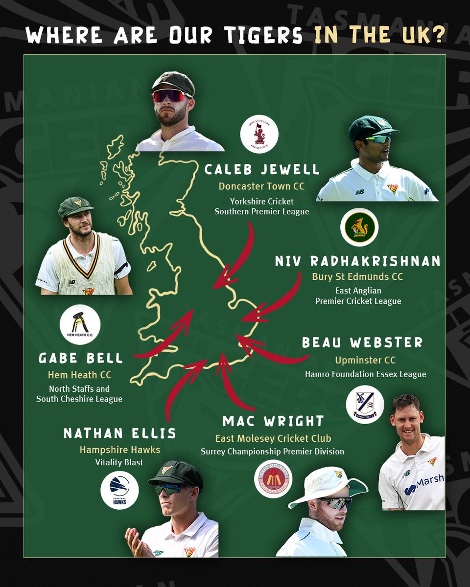 TasmanianTigers's tweet photo. Our lads are spread out across the UK at the moment. 🔥

Follow them here:
Caleb Jewell: @DoncasterTownCC 
Niv Radhakrishnan: @BuryStEdmundsCC 
Gabe Bell: @hem_heathcc 
Nathan Ellis: @hantscricket 
Mac Wright: @EastMoleseyCC 
Beau Webster: @UpminsterCC 

#WeAreTigers https://t.co/iXTnfojVMu