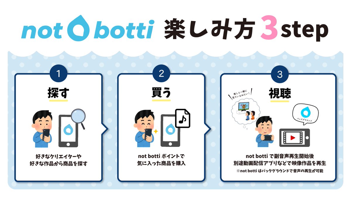 info_notbotti's tweet photo. 【 副音声プラットフォーム #notbotti 】

アプリの使い方は簡単3step✨
①商品を探す
②商品を買う
③映像作品と副音声を同時に再生、視聴

詳しい使い方は動画をチェック✅
https://t.co/3g8PDuFT50

アプリダウンロードはこちらから💁‍♀️
ポイント購入はWEBからがお得🥳
https://t.co/ipyUGGZqnF https://t.co/JSmNoy5qzy