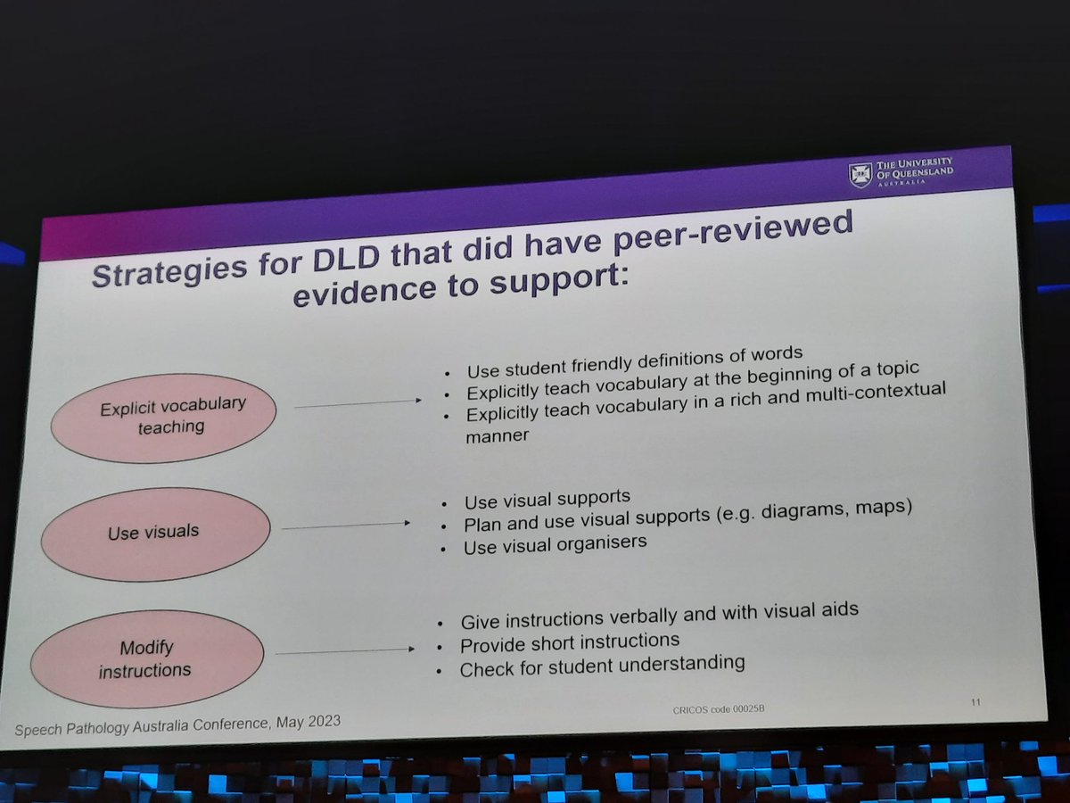 AnushkiJay_SP's tweet photo. At @WestSydSpeech we use several of these strategies with our clients! #SPAconf 
Looking forward to reading this paper once it's published! https://t.co/ZxWkdyV5aR