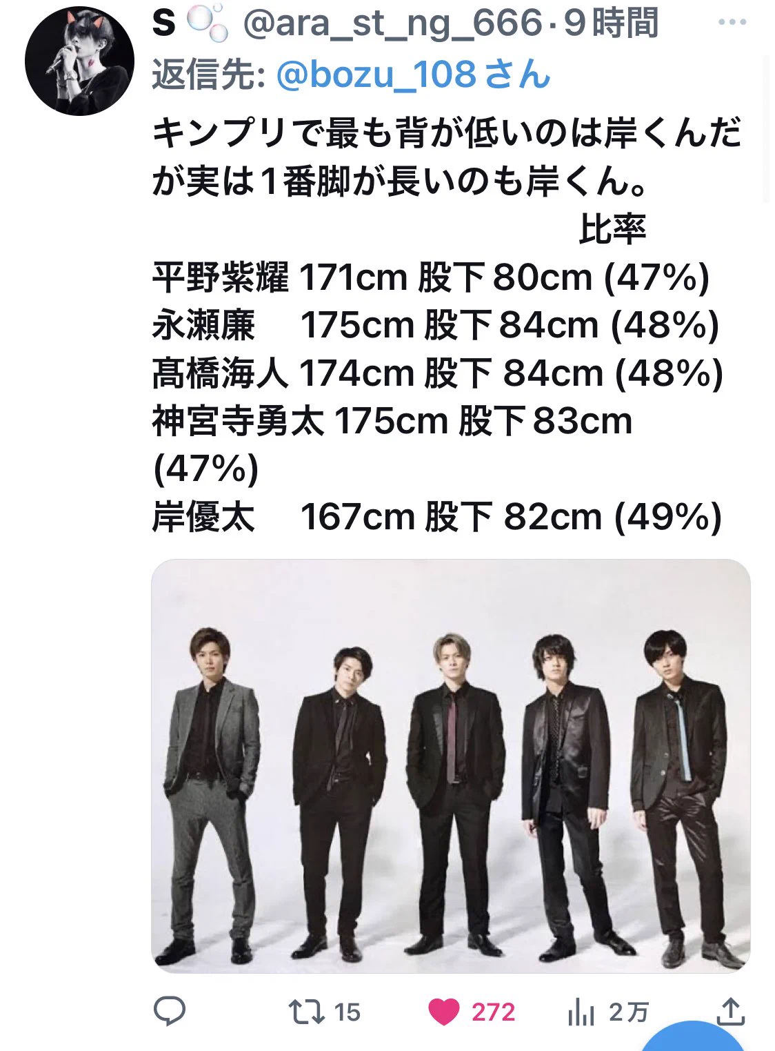 うり坊様確認用 坊主 on X: 