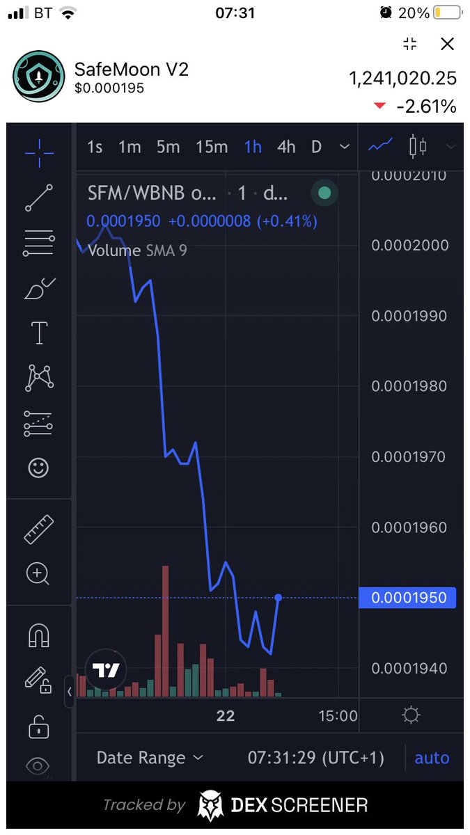 _safemoon_pilot's tweet image. Day 666 with Safemoon. 20 Safemoon in Reflectons in the last 24 hours. 
#SAFEMOON #SAFEMOONARMY #SAFEMOONFAMILY #SAFEMOONEXCHANGE