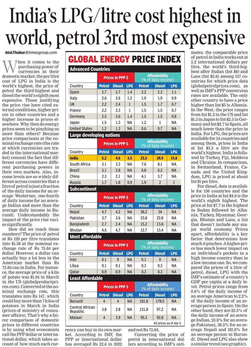 Exorbitant prices of LPG and #petrol in India are a clear indication of the mismanagement and lack of effective policies. It's time for the government to reassess its priorities and provide relief to the already burdened #population.