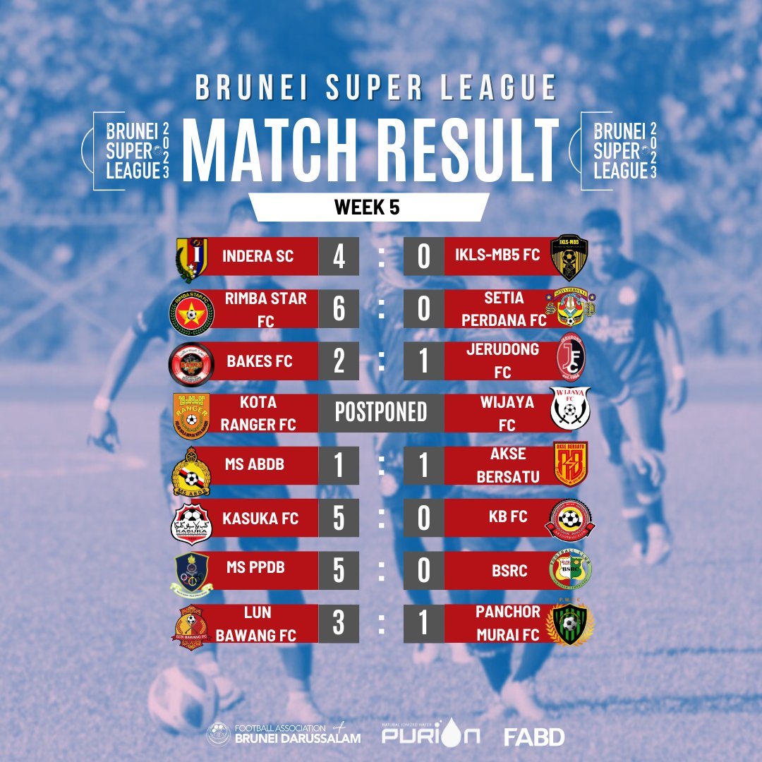 Week 5 ✅

#BruneiFootball
#BSL2023
#BruneiTogether
#MakingFootballABetterPlace