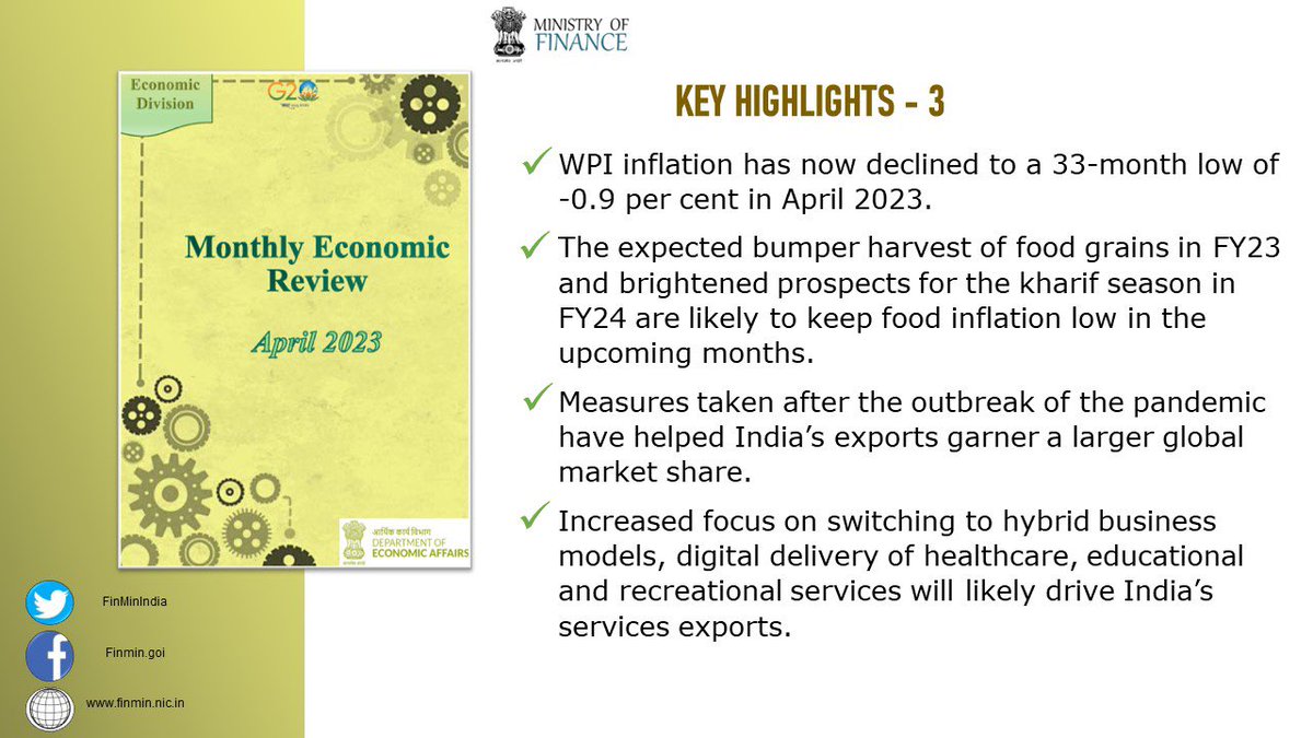 aptenco's tweet photo. RT FinMinIndia: Ministry of Finance @FinMinIndia releases Monthly Economic Review #MER for April 2023.

For full report ➡️ https://t.co/Yyaru2GTrY 

Key highlights 👇 https://t.co/tIuiT4U8I4