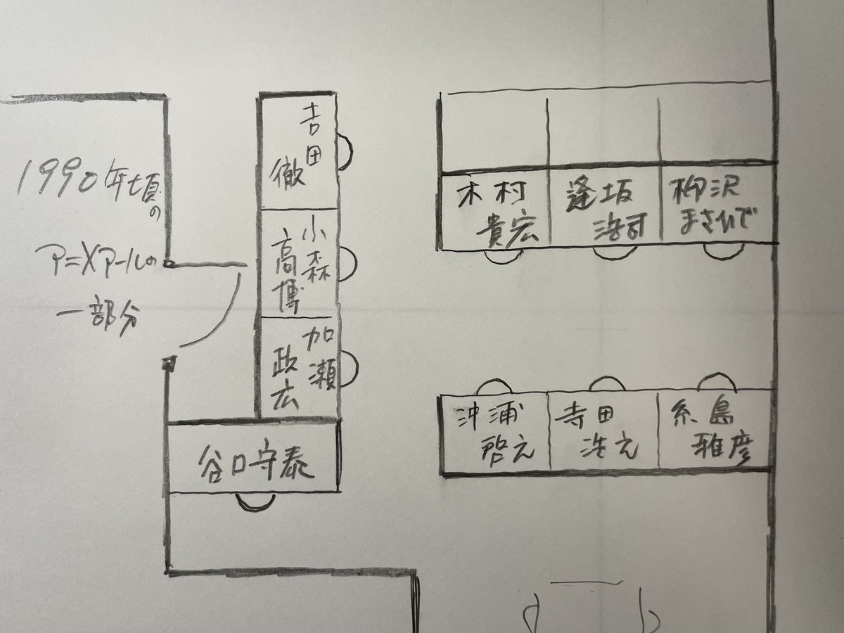 一昨日、懐かしい思い出話してた時。 アニメアールの30年以上前の自分らが座ってたあたりの席順をみんなよく覚えてるので笑っちゃったな。 年寄りは、ちょっと前のことはすぐに忘れるけれど、大昔の記憶だけは良いからw