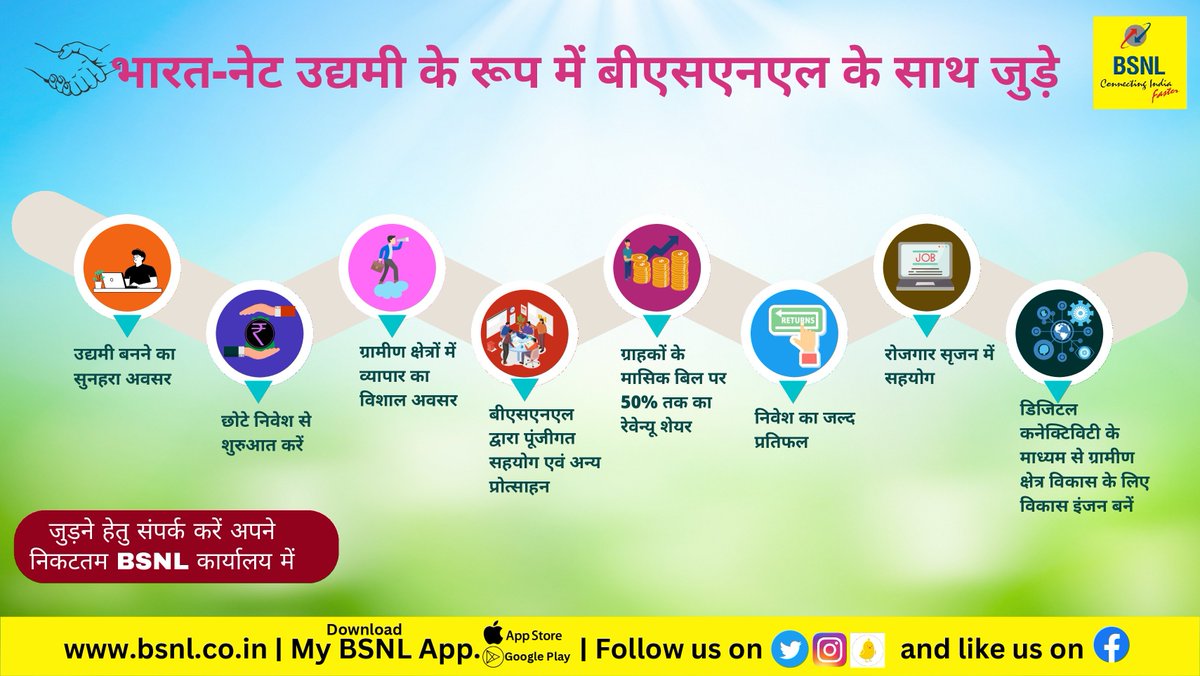 BSNL_CG_Circle's tweet photo. Join hands with BSNL as BharatNet UDYAMi https://t.co/DAc2bAwJke
