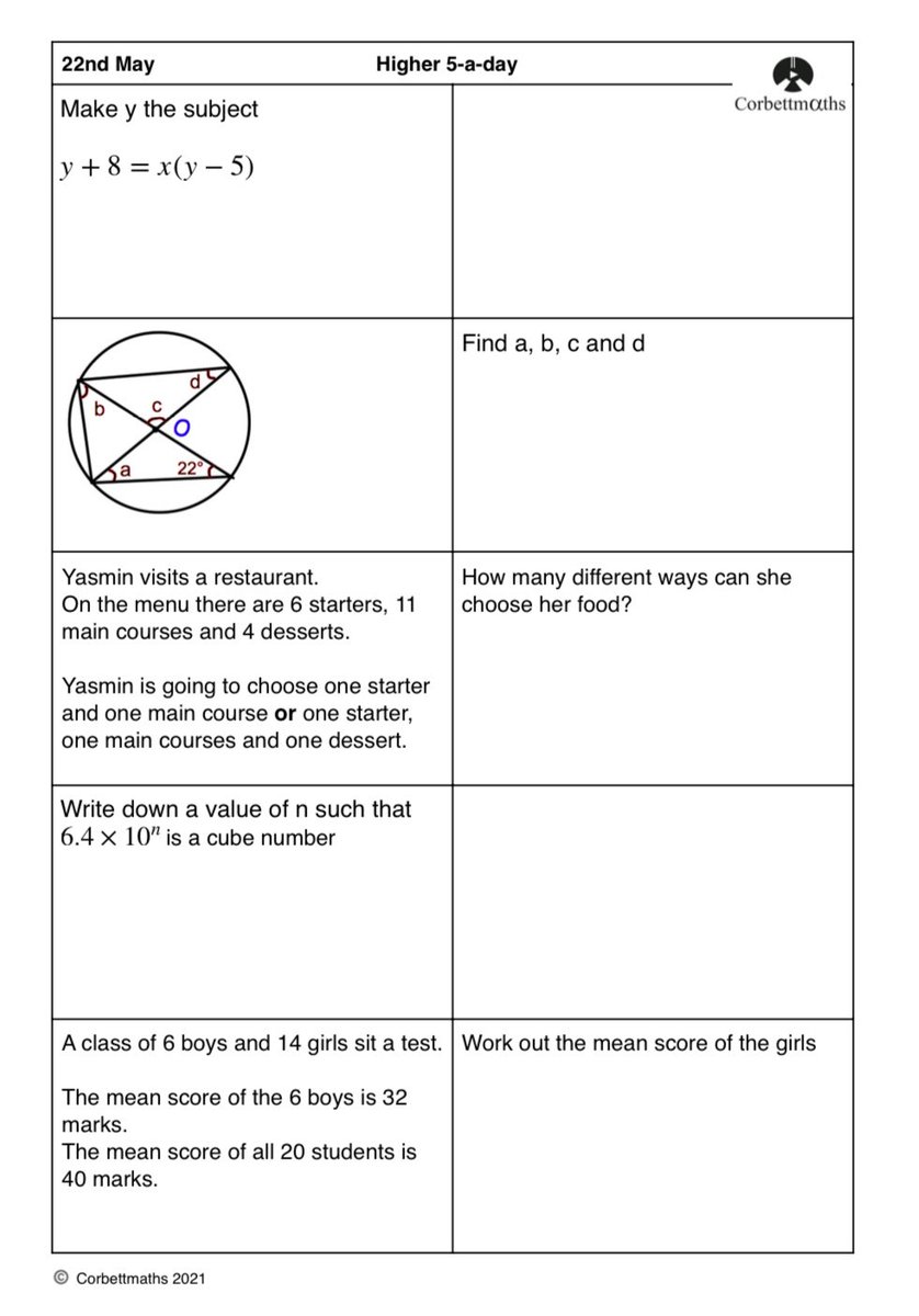 Corbettmaths tweet media
