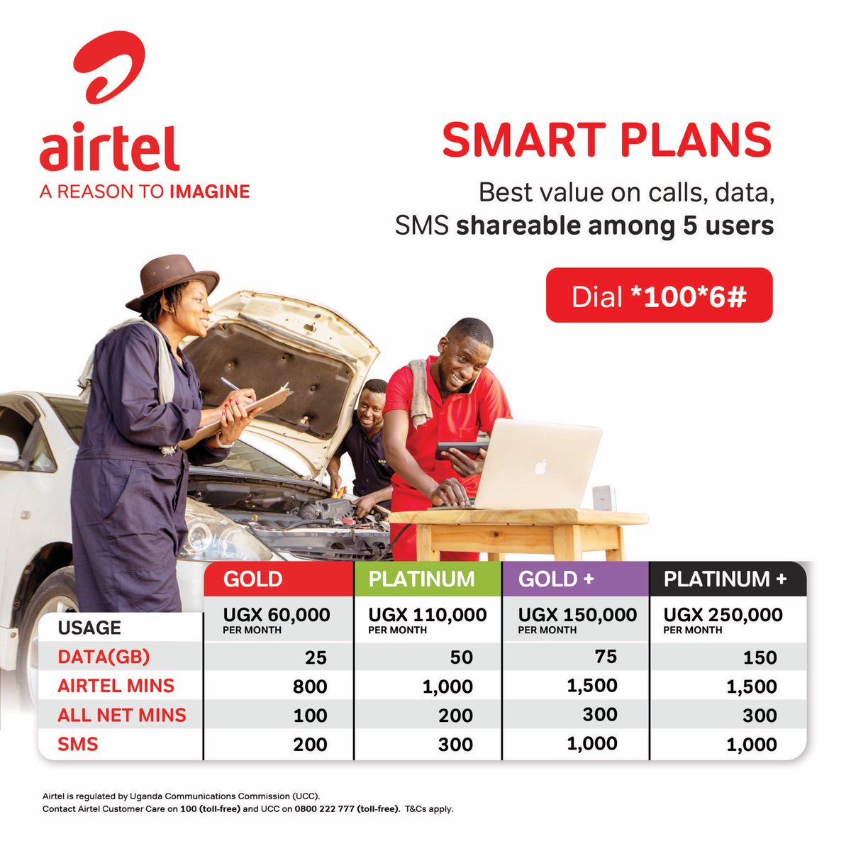 kabugo_douglas's tweet photo. Dial *100*6# take a screenshot of what you see
Post on your socials tagging @Airtel_Ug @927BobFM and me
Using a hashtag #AirtelSmartPlans and stand a chance to win the gold package that comes with the following β¦.We rewarding to people everyday on #thecountrybreakfastshow https://t.co/0Y3HgPQCfN
